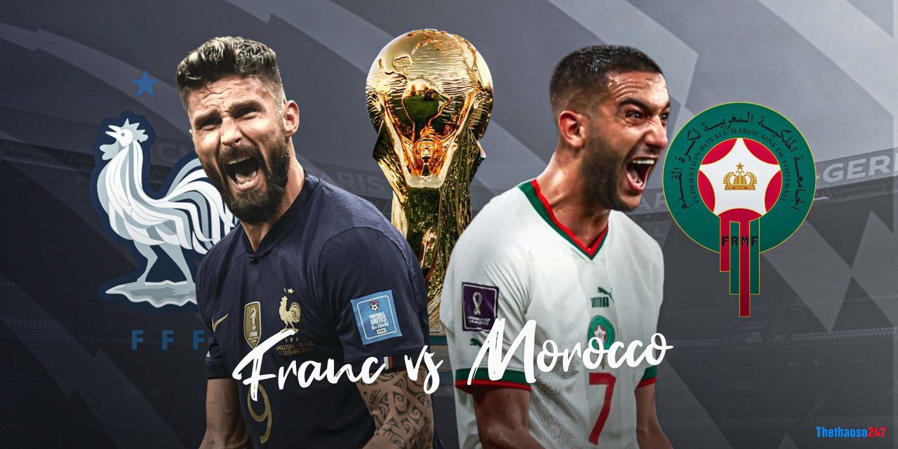 World Cup 2022, lịch sử đối đầu Pháp vs Morocco